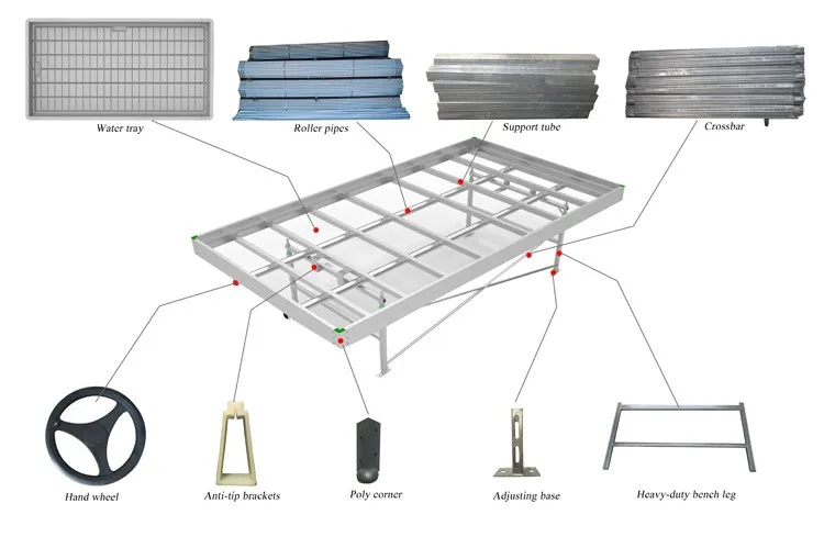 consist of flood and drain table